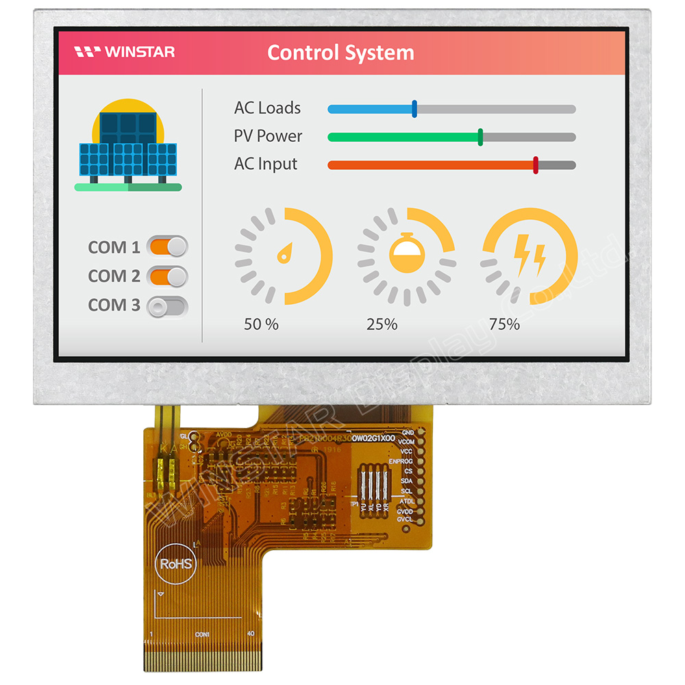 IPS ディスプレイ IPS TFT 液晶　WF43WSWAEDNN0
