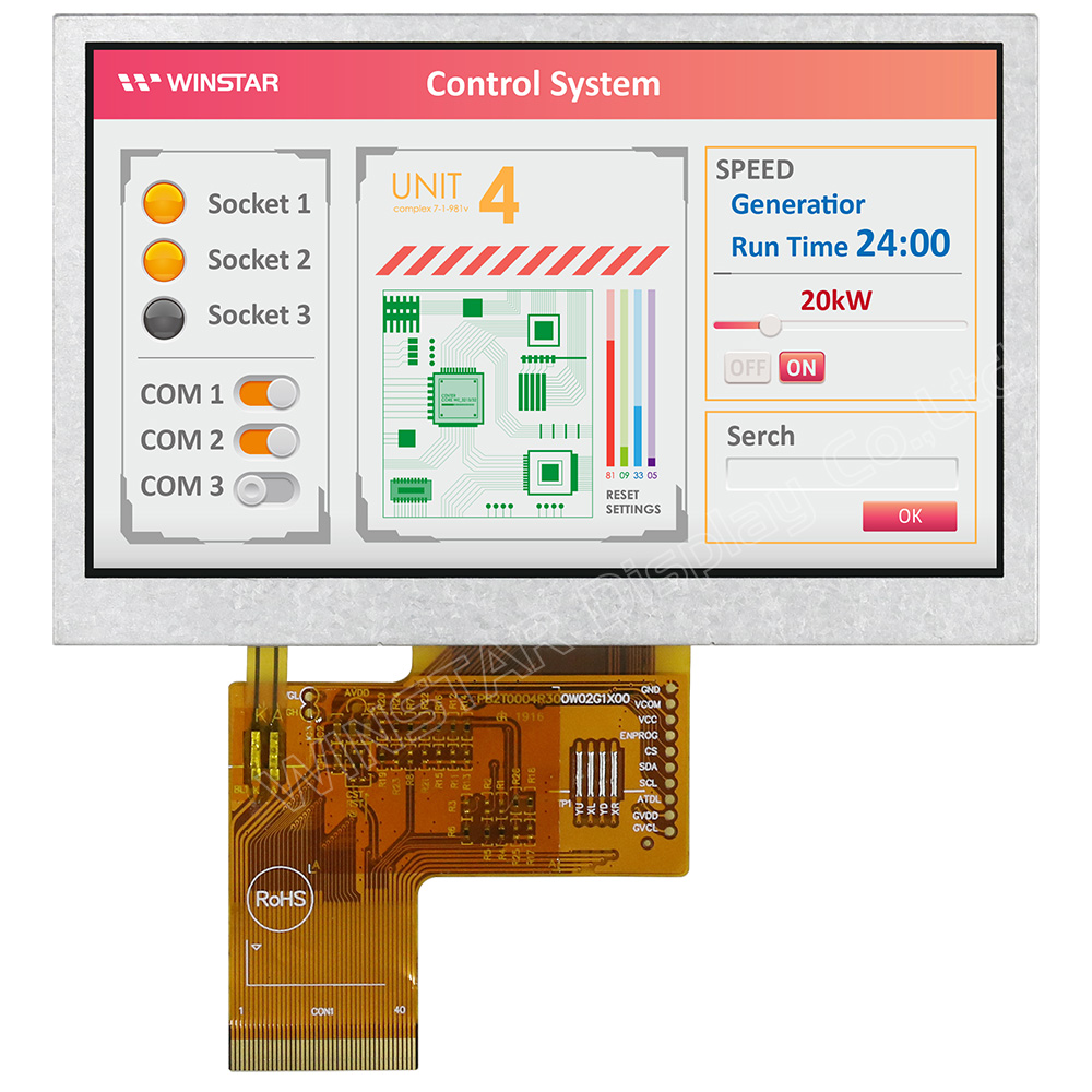 IPS ディスプレイ IPS TFT 液晶　WF43WTWAEDNN0