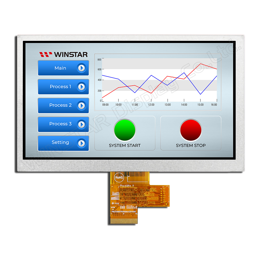 IPS ディスプレイ IPS TFT 液晶　WF70A8TYAHLNN0